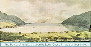 Unalaska 1815BS.png