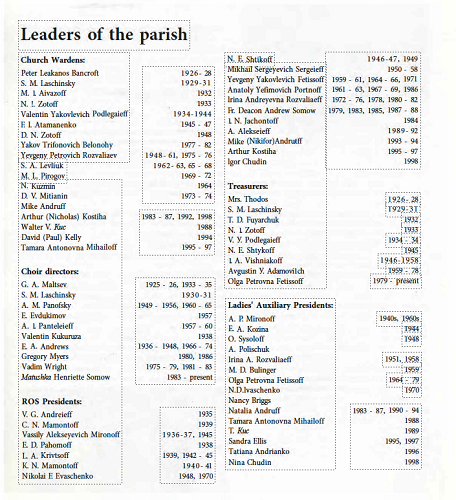 ParishLeaders 2.png