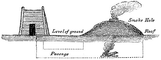 Underground house 1.jpg
